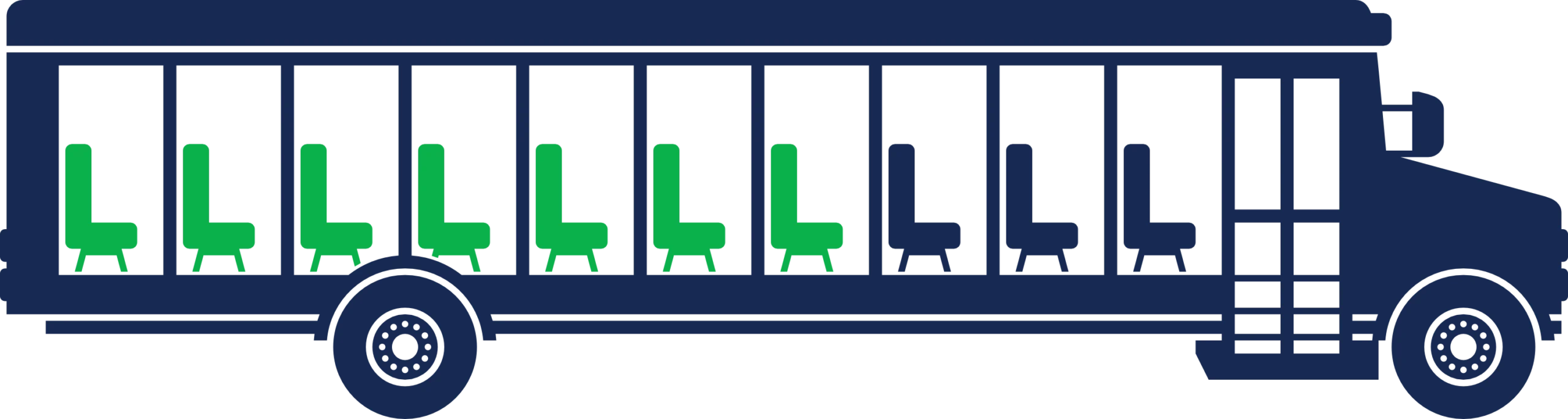 A dark blue side-profile silhouette of a bus showing ten rows of interior seats, with the first seven seats highlighted in bright green and the remaining three matching the dark blue color of the bus.
